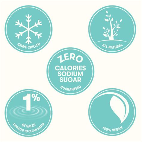 Zenzi Sparkling Water - Assorted | Pack of 4 (350ml Each) | 100% ...