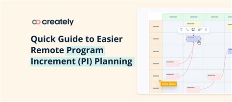 Remote Program Increment (PI) Planning | Tools, Tips, and Templates