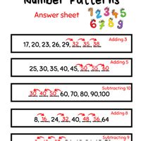 Visual Worksheet Solutions: Patterns in Mathematics - Worksheets with ...