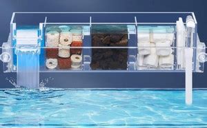 Animaux GD-17|5W|300L/Hr Transparent Acrylic 4 Layer Top Sump Filter ...