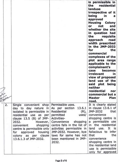 Why Pr Sec H&UDD , VC JDA silent on Jagdish Hans CTP JDA? Not acting ...