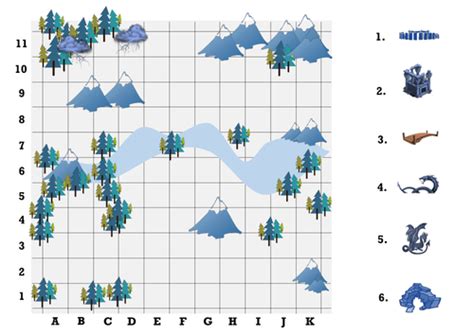 Image result for Inference Activity