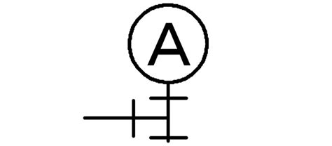 Image result for Pass Keyword in Python Code