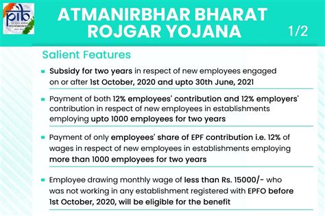 Atmanirbhar Bharat Rozgar Yojana Benefit 2021 | आत्मनिर्भर भारत रोजगार ...