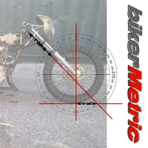 Image result for Custom Motorcycle Frame Building