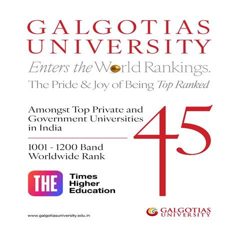 Awards, Rankings and Certifications | Galgotias University