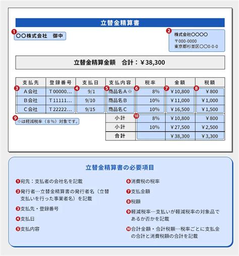 Image result for Accounting. Intuit