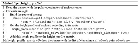 Tri-Objective Vehicle Routing Problem to Optimize the Distribution ...
