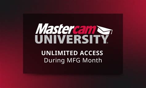 Image result for CNC Machine Coding