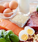 Image result for Things That Have Protein and 0 Fat