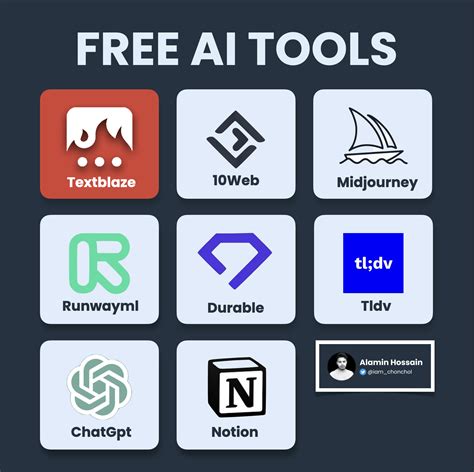 Top 49+ Free Ai Tools Review Website