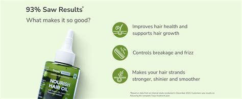 Buy Traya Nourish Hair Oil, Ayurvedic Oil For Nourishment ...