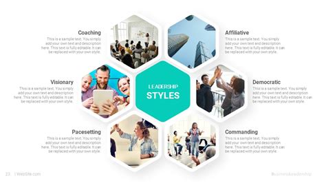 Leadership PowerPoint Presentation 的图像结果