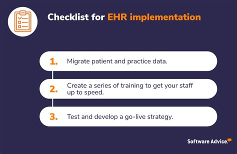 Image result for EHR System Implementation