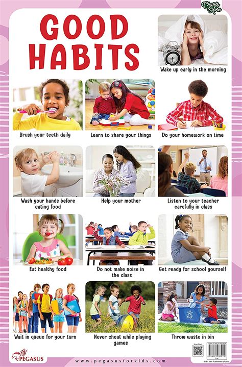 Buy Good Habits - Thick Laminated Chart Book Online at Low Prices in ...