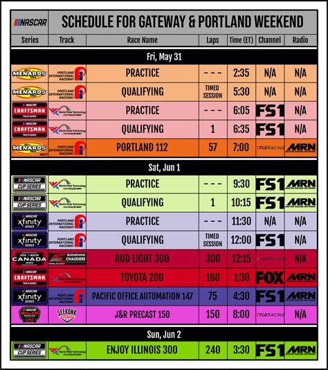 Schedule for Gateway and Portland Weekend : r/NASCAR