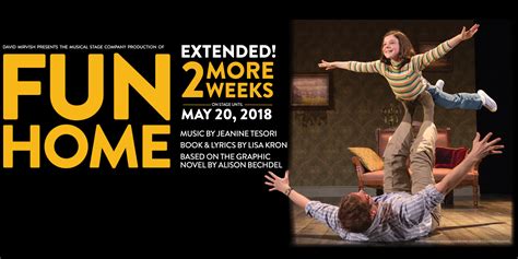 Image result for Normal Musical