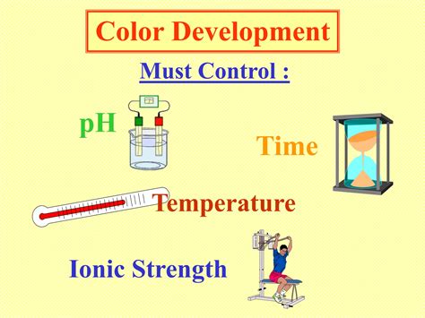 Colorimetry Practical Explained 的图像结果