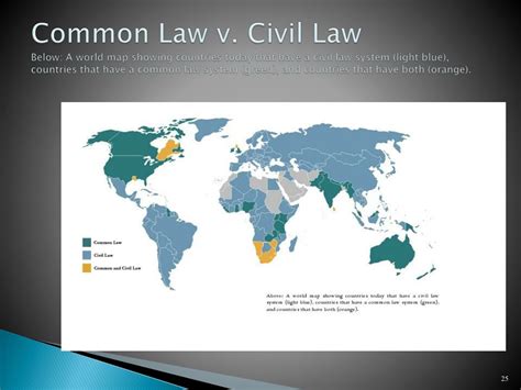 Types Of Law Systems In The World at Margaret Steen blog