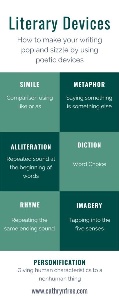 Image result for Literary Devices Meaning and Examples