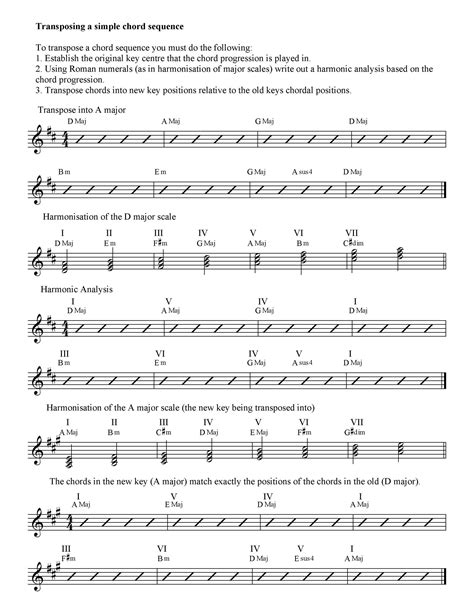 Image result for Music Transposition