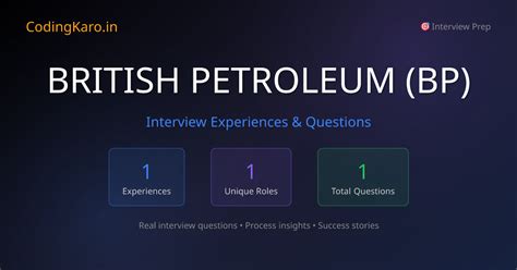 British%20petroleum%20(bp) Interview Questions & Experiences 2025 | 1 ...