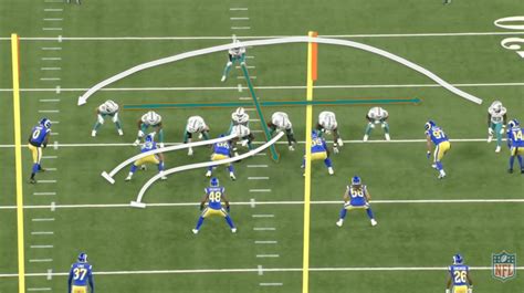 Wing T Offense: Comprehensive Guide to Deception and Power