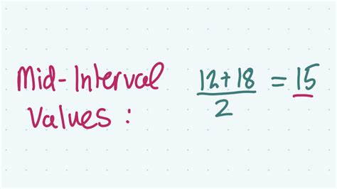 Mean Using Grouped Frequency Table Casio Graphics Calculator 的图像结果