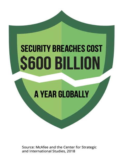 Image result for Jfrog Software