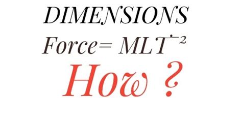 Image result for Explaining Dimensions