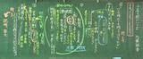 Image result for MATLAB Robotics Primitives