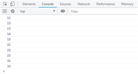 Image result for JavaScript Looping