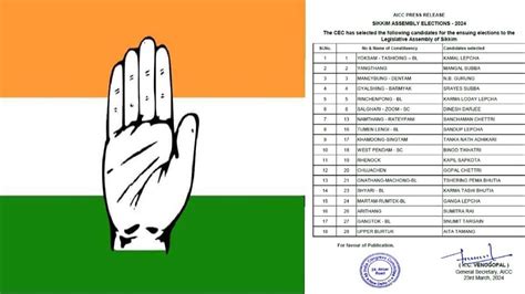Congress releases first list of 18 candidates for Sikkim Assembly polls ...