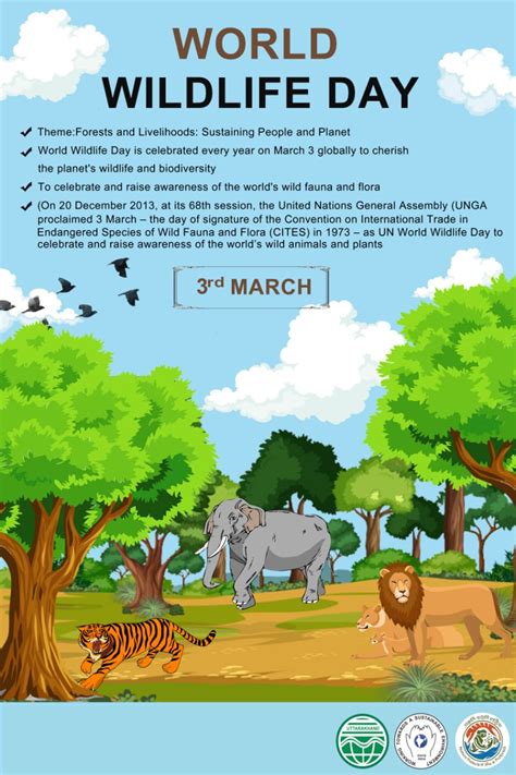 ENVIS Centre-Uttarakhand