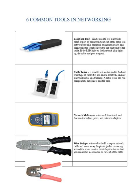 Local Network Tools 的图像结果