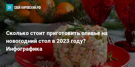 Сколько стоит приготовить оливье на новогодний стол в 2023 году ...