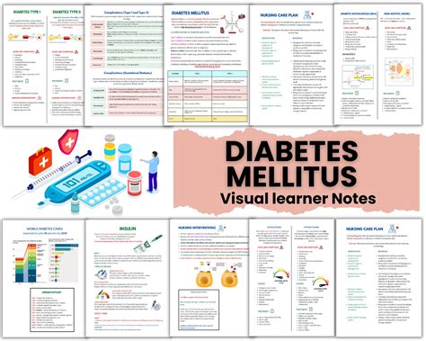 Image result for Med Surg Study Guide