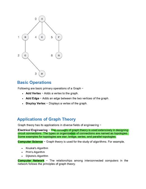 Graph Data Structure Course in Java 的图像结果