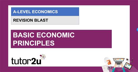 A Level Economics Lessons 的图像结果