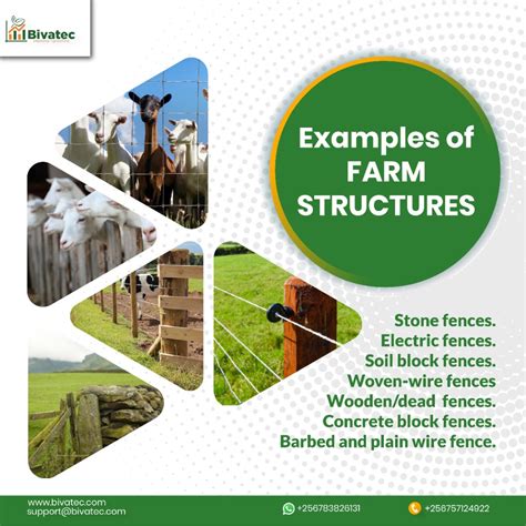 Farm Structures 的图像结果