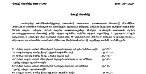 PTA - 10 மற்றும் 12 ஆம் வகுப்புகளுக்கான வினா வங்கி விற்பனை இடம் மாவட்ட ...