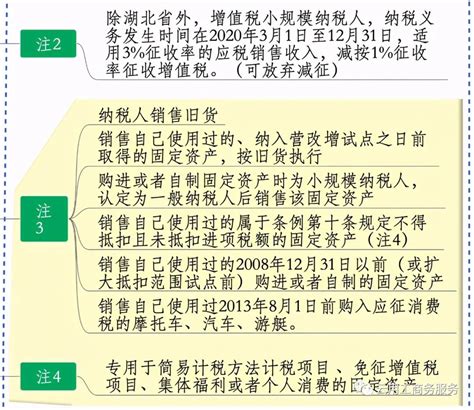 广州楼市调控升级（421新政）：人才购房社保满一年，增值税征免延二改五 - 知乎
