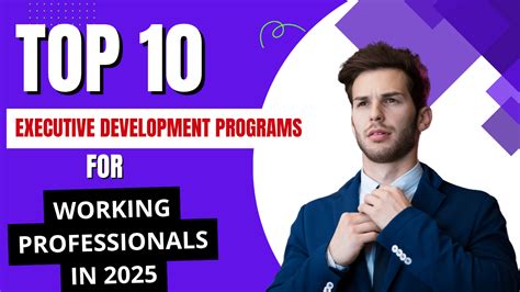 WILP for Working Professional Top B.Tech College in India