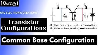 Image result for Common Base Configuration