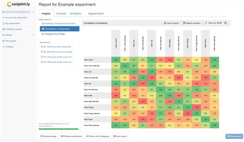 Test Video Quality 的图像结果