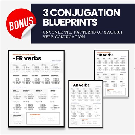 151 Spanish verb conjugations charts - bundle - Language Blueprints | Shop