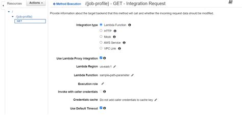 Image result for Environment API Pathing