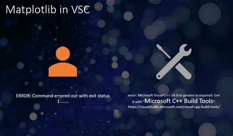 Image result for Add Matplotlib to Visual Studio Code