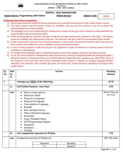 PWP Model Answer Summer 2022 - SUMMER-2022 EXAMINATION Subject Name ...