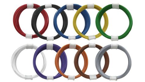 Image result for Cable/ADSL Fils